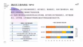 從馬來西亞出發，沖刺北上廣 四大核心競爭力掘金酒店管理行業