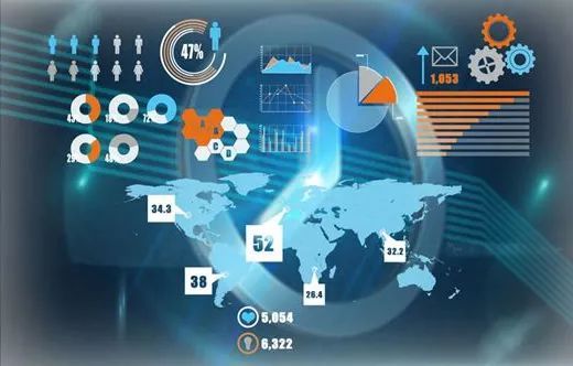 BestPlan解析 如何理解“加快推進數字產業化、產業數字化”的經濟內涵